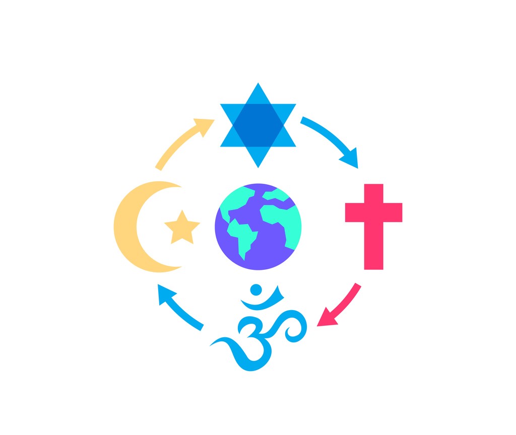 Icons for 4 religions